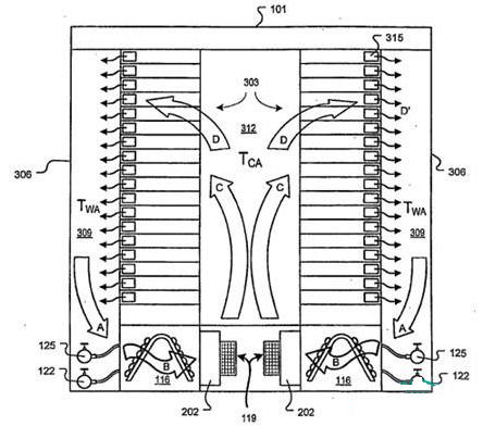 整個(gè)集裝箱的截面圖