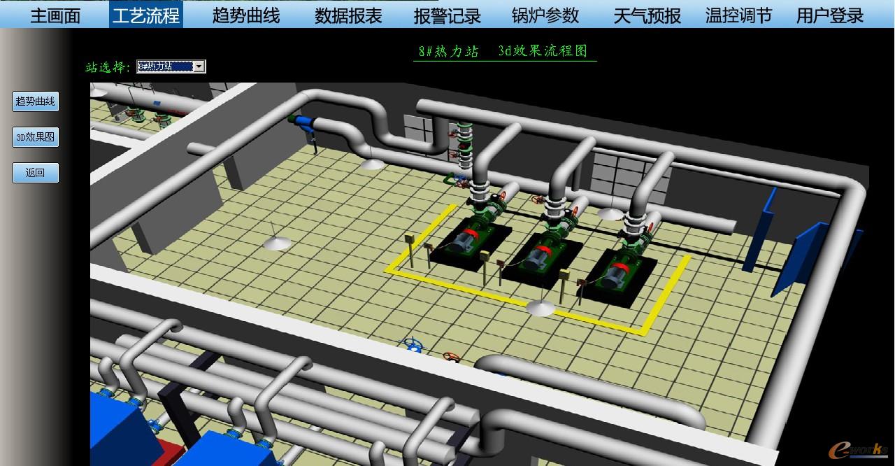 現(xiàn)場(chǎng)工藝監(jiān)控畫面