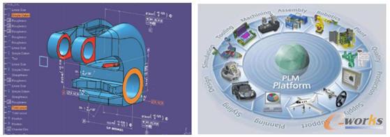 智能設(shè)計(jì)技術(shù)的兩條線(xiàn)索