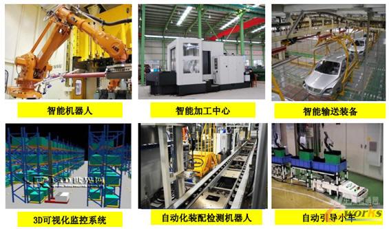 智能裝備技術(shù)