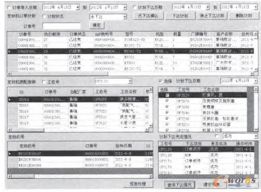 圖3 訂單下達界面