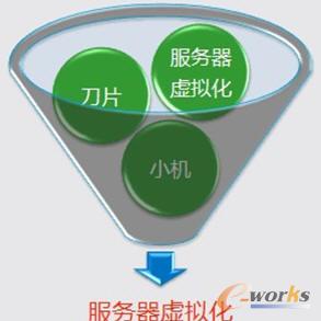 ����(w��)��̓�M��