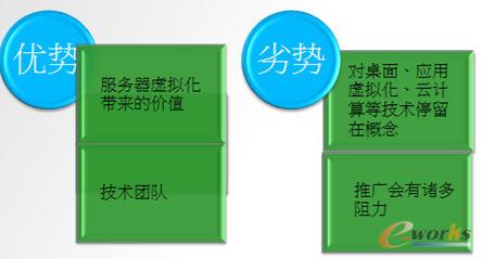  ��Ӌ(j��)��������