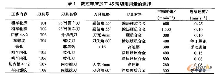 ��(sh��)��܇��J�ӹ�45������������x��