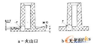 �ݽz�������O֭��ɽ�׷�ֹ�s��