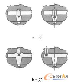 ���ϗU���O(sh��)Ӌ(j��)
