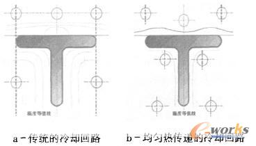 �ӏ�(qi��ng)��s��ֹ�s�ۻ�s��