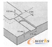 ���͵��Ś���O(sh��)Ӌ(j��)