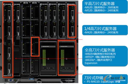 ������12��Mϵ�е�Ƭʽ����(w��)��