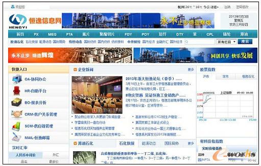 ���ݼ��F(tu��n)��Ϣ�T�����(y��)