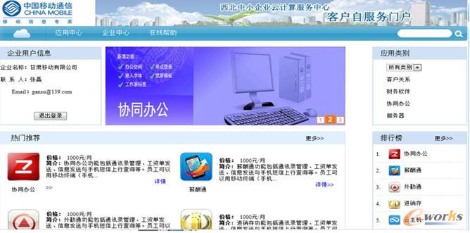 西北中小企業(yè)云計(jì)算服務(wù)運(yùn)營管理平臺(tái)界面
