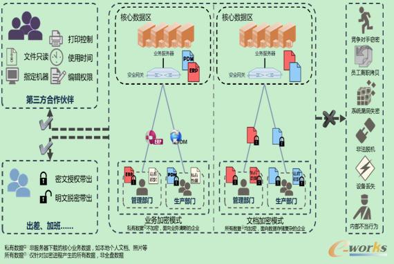 ��(sh��)��(j��)��й©����