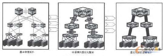 �W(w��ng)�j(lu��)�M��̓�M���������^��