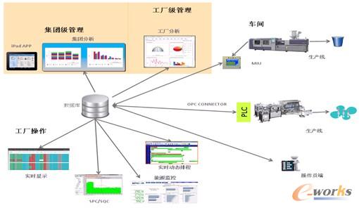 ����I(y��)�h(hu��n)�����ڸ�׃