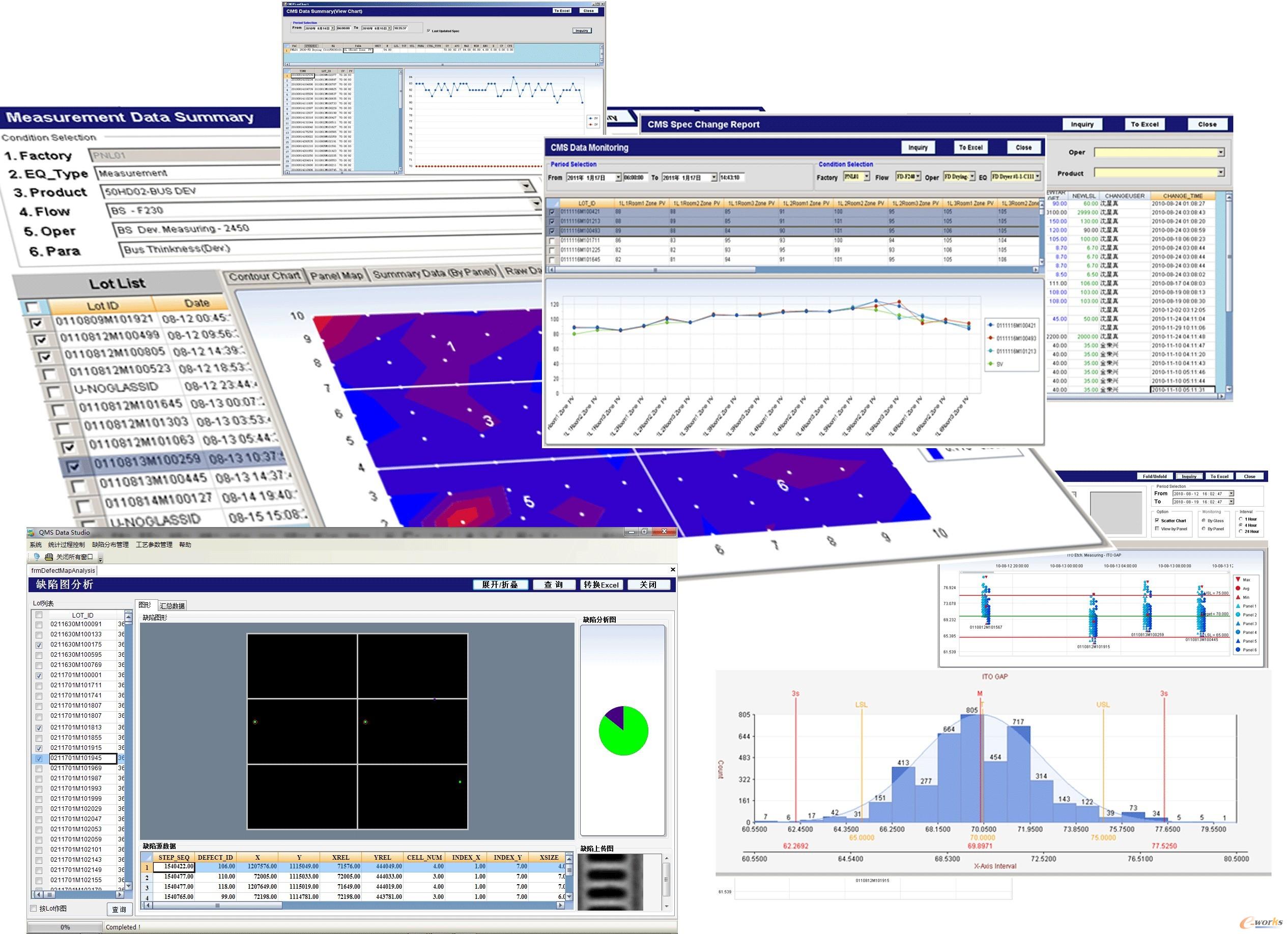 圖6 MES-QMS應(yīng)用例圖