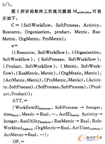軟件工作流元模型