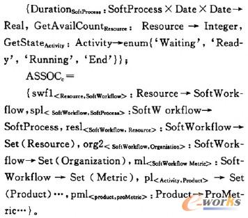 軟件工作流元模型