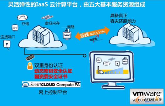 �`��Ĺ����Ʒ���(w��)