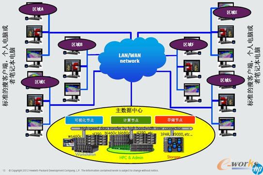 ���չ������������N��(y��ng)�È�(ch��ng)����(du��)��