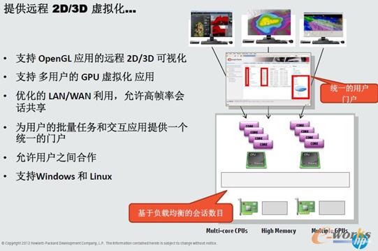 �h(yu��n)��2D/3D̓�M��