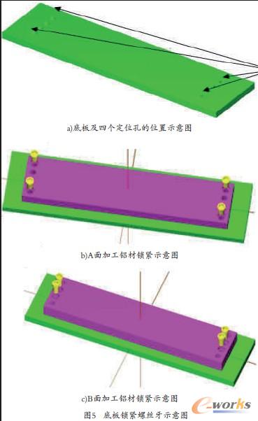  �װ��i�o�ݽz��ʾ��D