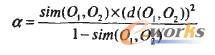 α值的測算