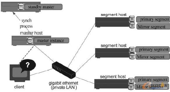  ��(sh��)��(j��)ƽ�_(t��i)�߿����Լܘ�(g��u)