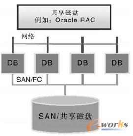  �����űP�ܘ�(g��u)