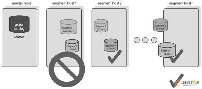 ��(sh��)��(j��)�y(t��ng)һ����ƽ�_(t��i)��(sh��)��(j��)���o(h��)