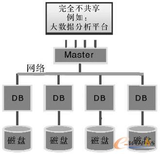 ����ȫ���������ܘ�(g��u)