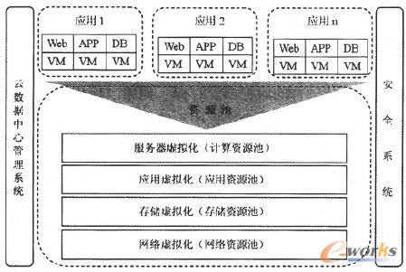 ��Ӌ(j��)��ƽ�_߉݋��?f��)�D