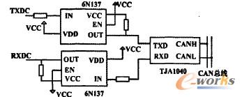 CAN節(jié)點硬件原理圖