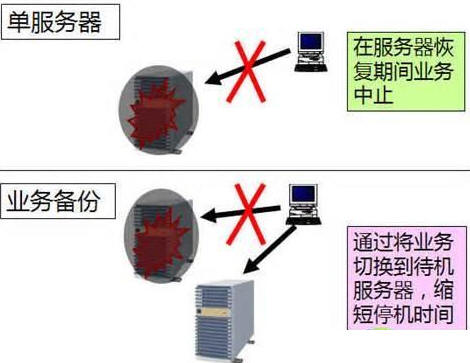 �p�C(j��)��䌍(sh��)�F(xi��n)���e(cu��)