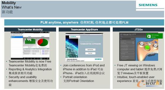 Teamcenter Mobility的三大功能增強(qiáng)