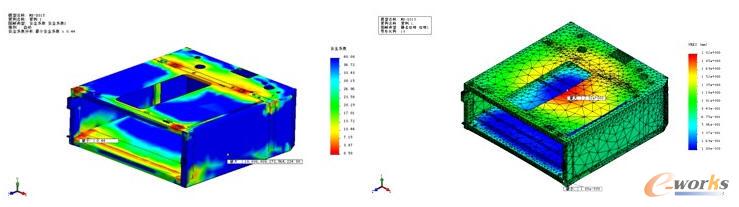 產(chǎn)品Simulation有限元分析