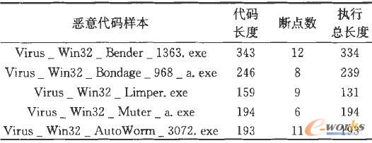 ������a�ӑB(t��i)�����{(di��o)ԇ�yԇ