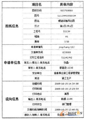 �D�����D(zhu��n)��Ϣ