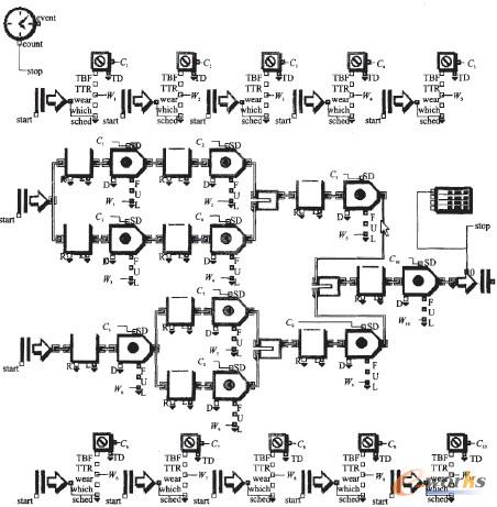 �D3 ���a(ch��n)��(xi��n)����ģ��