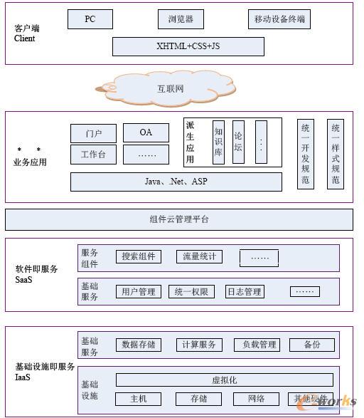 �M���ƹ���ƽ�_(t��i)ϵ�y(t��ng)��