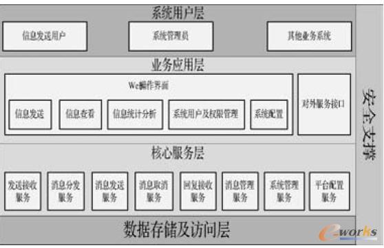 ƽ�_(t��i)�Ŀ��w���