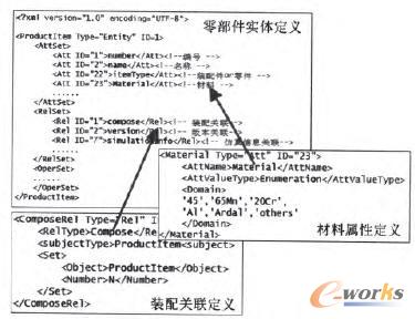 �㲿����(sh��)�w���I(l��ng)��ģ�Ͷ��x