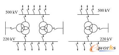 電網模型拼接后示意圖