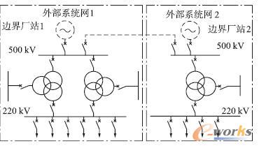 網調中500 kV 邊界廠站建模示意圖