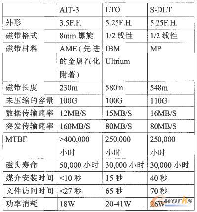 �űP(p��n)�惦(ch��)���g(sh��)