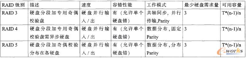 �űP(p��n)�惦(ch��)���g(sh��)