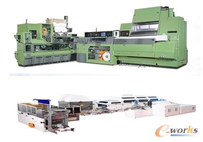 圖1 常德煙機產(chǎn)品