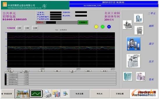 �D4 ��(sh��)��(j��)څ�ݷ���