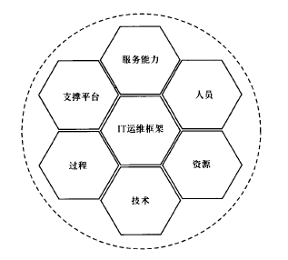 �D2 IT�\�S��ܘ���