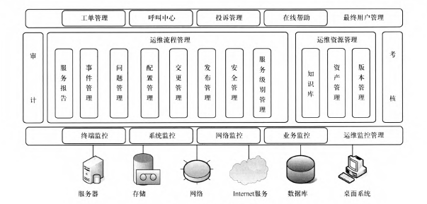 �D4 IT�\�к;S�o�����wϵ