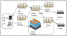 �D1  ߉݋�ܘ�(g��u)